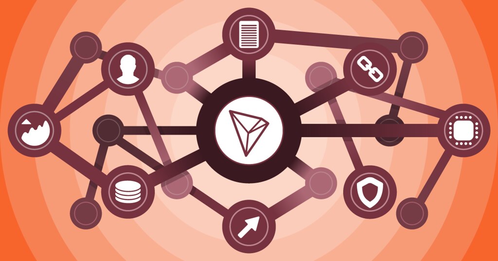 CoinsCapture - Cryptocurrency Trading Prices Today, Live Chart , Market Trades & Cap