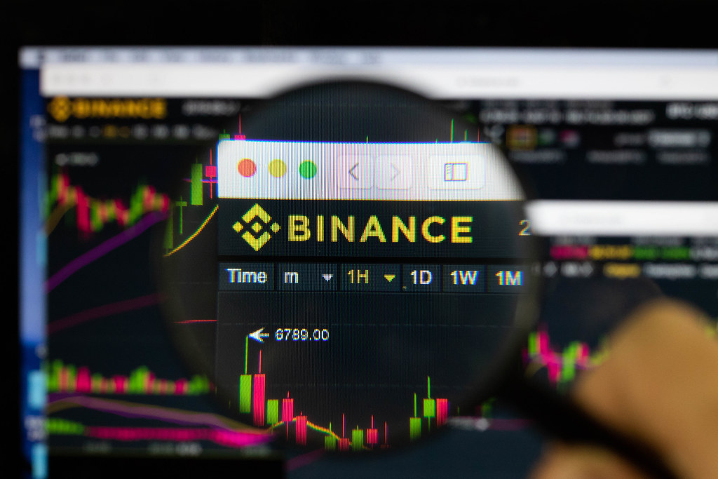 CoinsCapture - Cryptocurrency Trading Prices Today, Live Chart , Market Trades & Cap