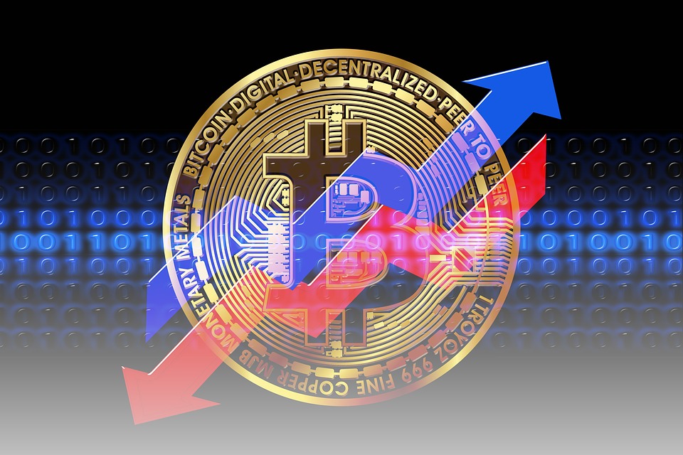 CoinsCapture - Cryptocurrency Trading Prices Today, Live Chart , Market Trades & Cap
